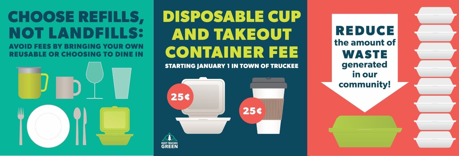 Cup & Container Fee - Keep Truckee Green